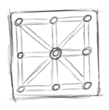 Diagram of the shifter